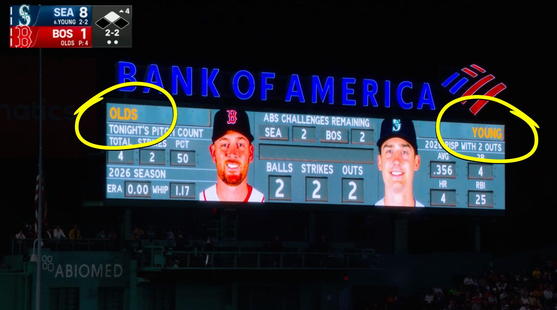 Fenway Olds and Young